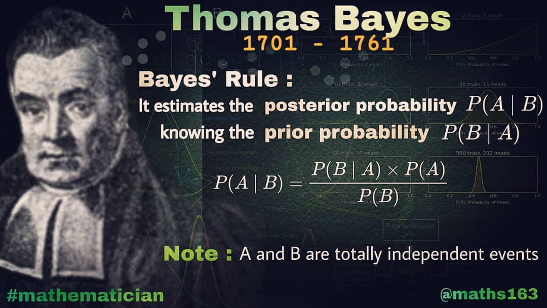 Des chaînes de Markov à l'intelligence artificielle : comprendre les fondements probabilistes de l'IA moderne